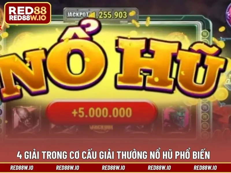 Cơ Cấu Giải Thưởng Nổ Hũ - Phân Loại Chi Tiết Từ A-Z - melagi