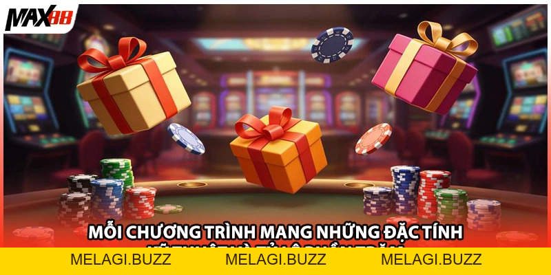 Khuyến Mãi Hệ Thống Max88| Cẩm Nang Nhận Thưởng 2026 - melagi